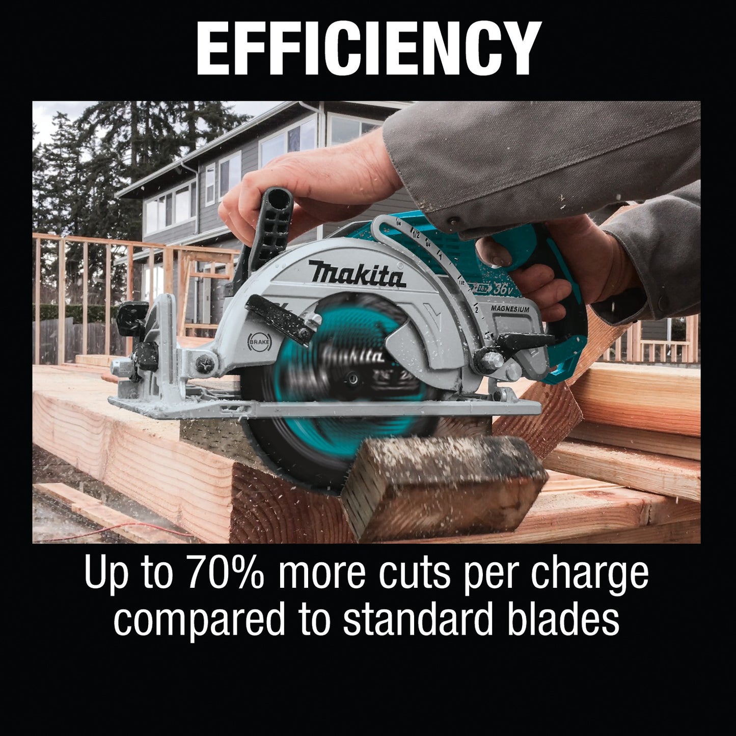 Makita B-61656-3 7‑1/4" 24T Carbide‑Tipped Max Efficiency Circular Saw Blade, Framing, 3/pk