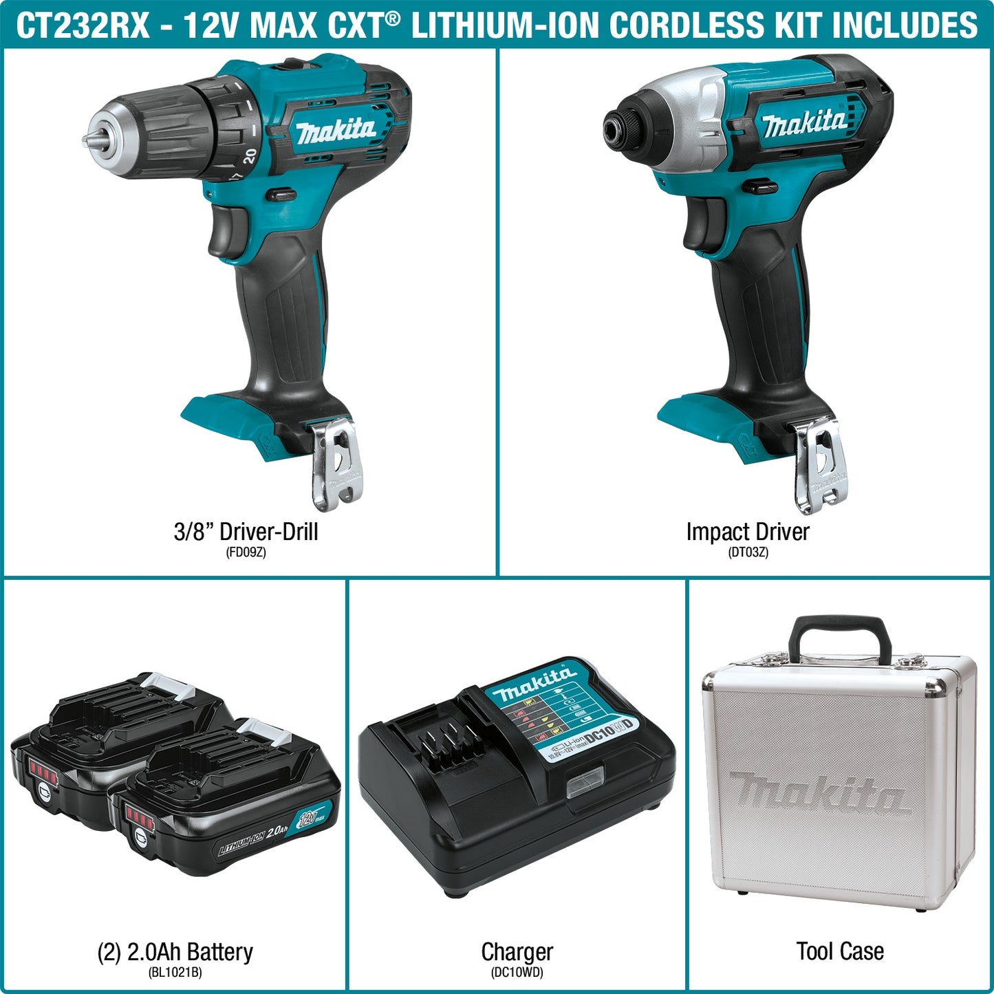 Makita CT232RX 12V max CXT® Lithium‑Ion Cordless 2‑Pc. Combo Kit (2.0Ah)