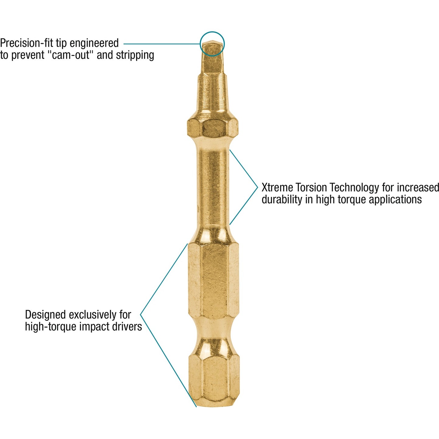 Makita B-60539 Impact GOLD® #2 Square Recess 2″ Power Bit, 15/pk