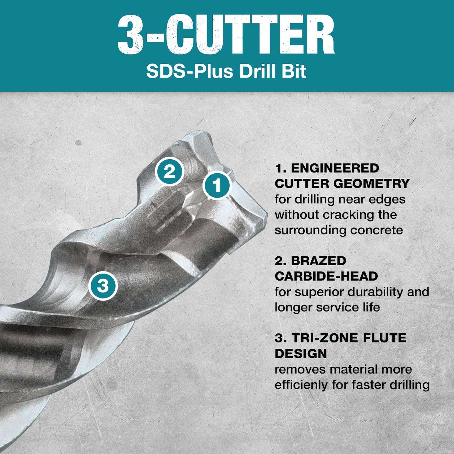 Makita B-61254 3/8" x 6" SDS‑PLUS Bit, 3‑Cutter, 10/pk