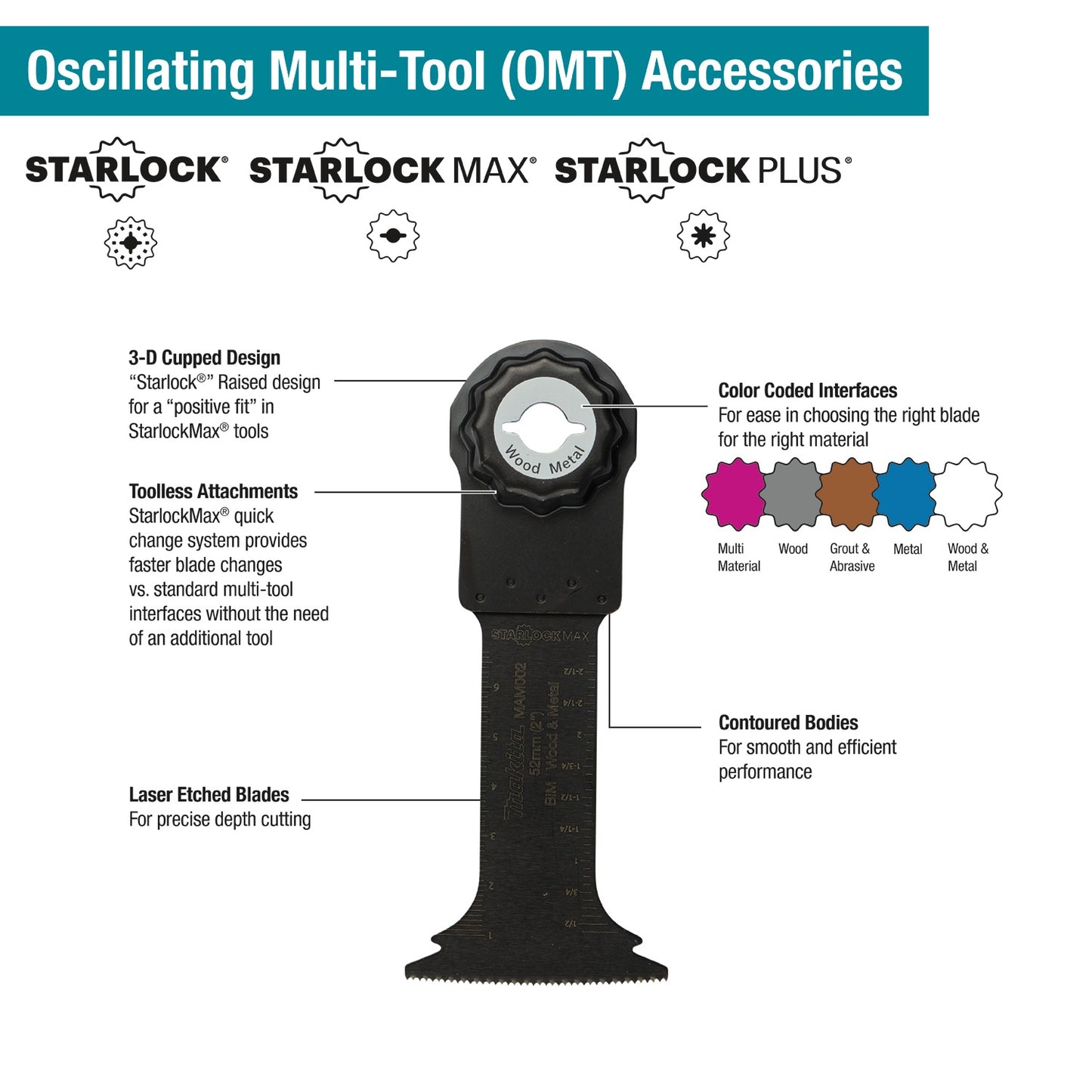 Makita E-08539 StarlockMax® Oscillating Multi‑Tool 2" Bi‑Metal Curved Plunge Cut Blade