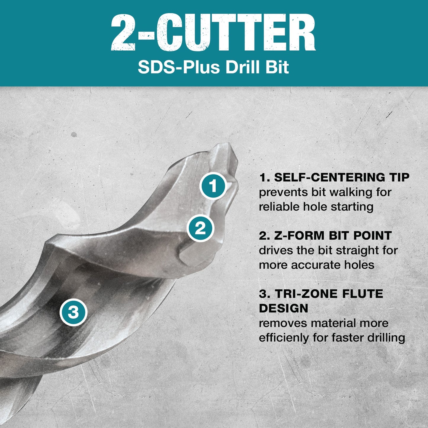 Makita B-60850 5/32" x 6" SDS‑PLUS Bit, 2‑Cutter, 10/pk