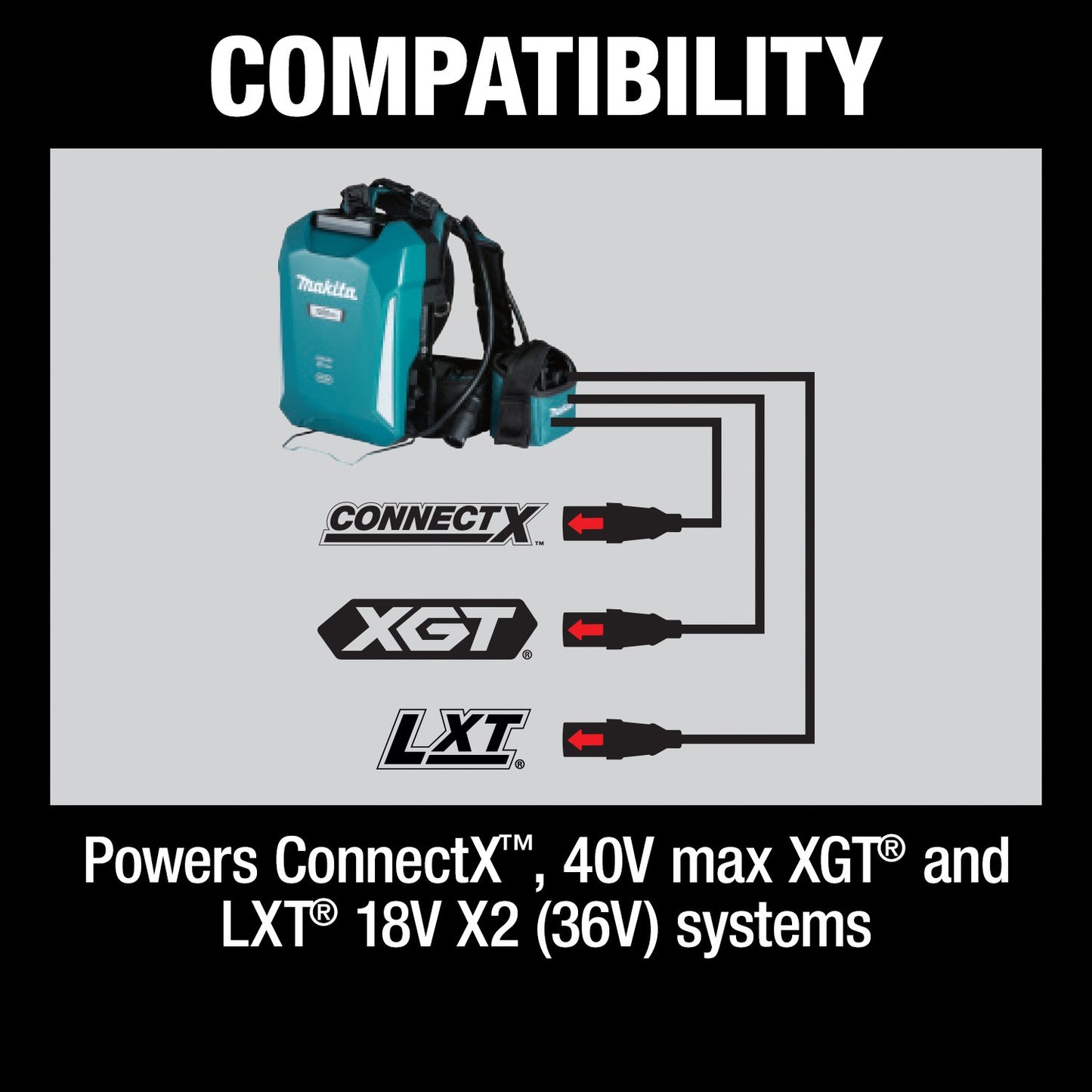 Makita PDC1200A01 ConnectX™ 1,200Wh Portable Backpack Power Supply