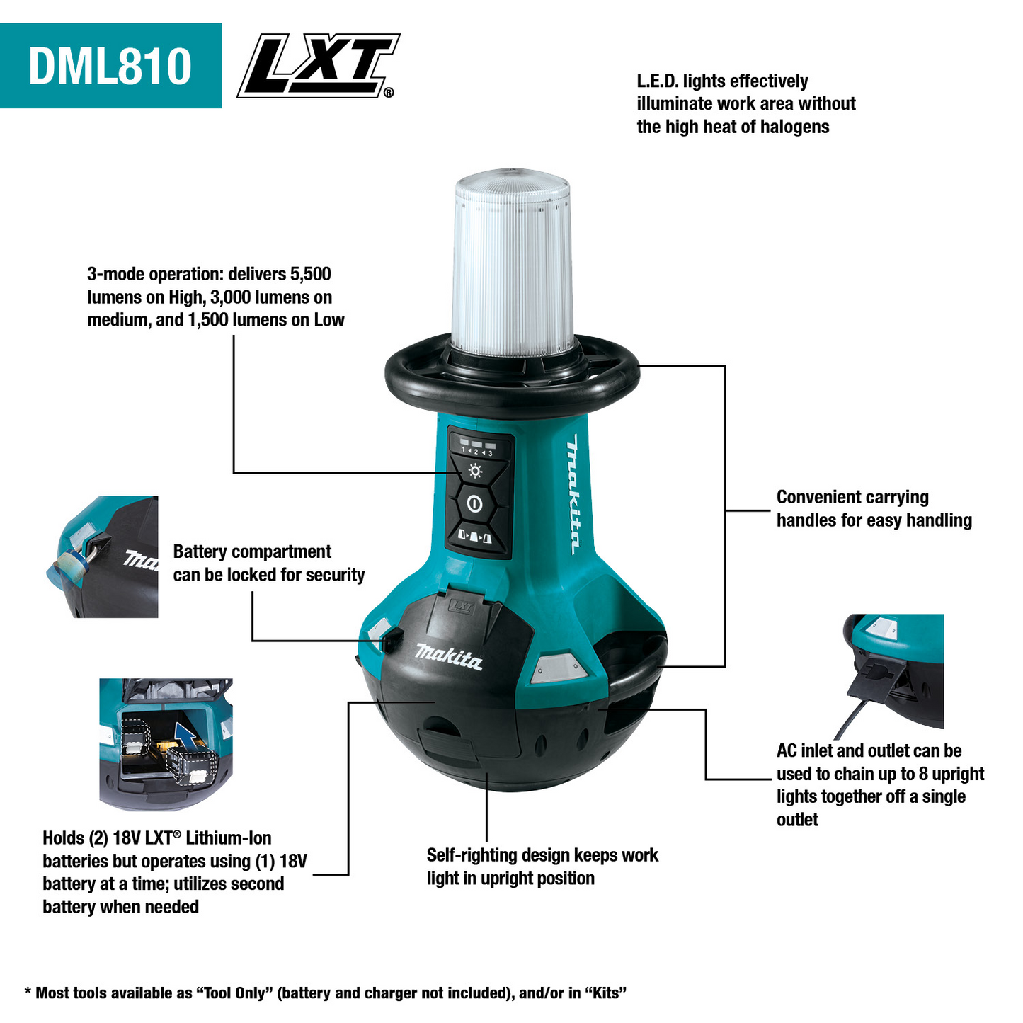 Makita DML810 18V X2 LXT® Lithium‑Ion Cordless Upright L.E.D. Area Light, Light Only