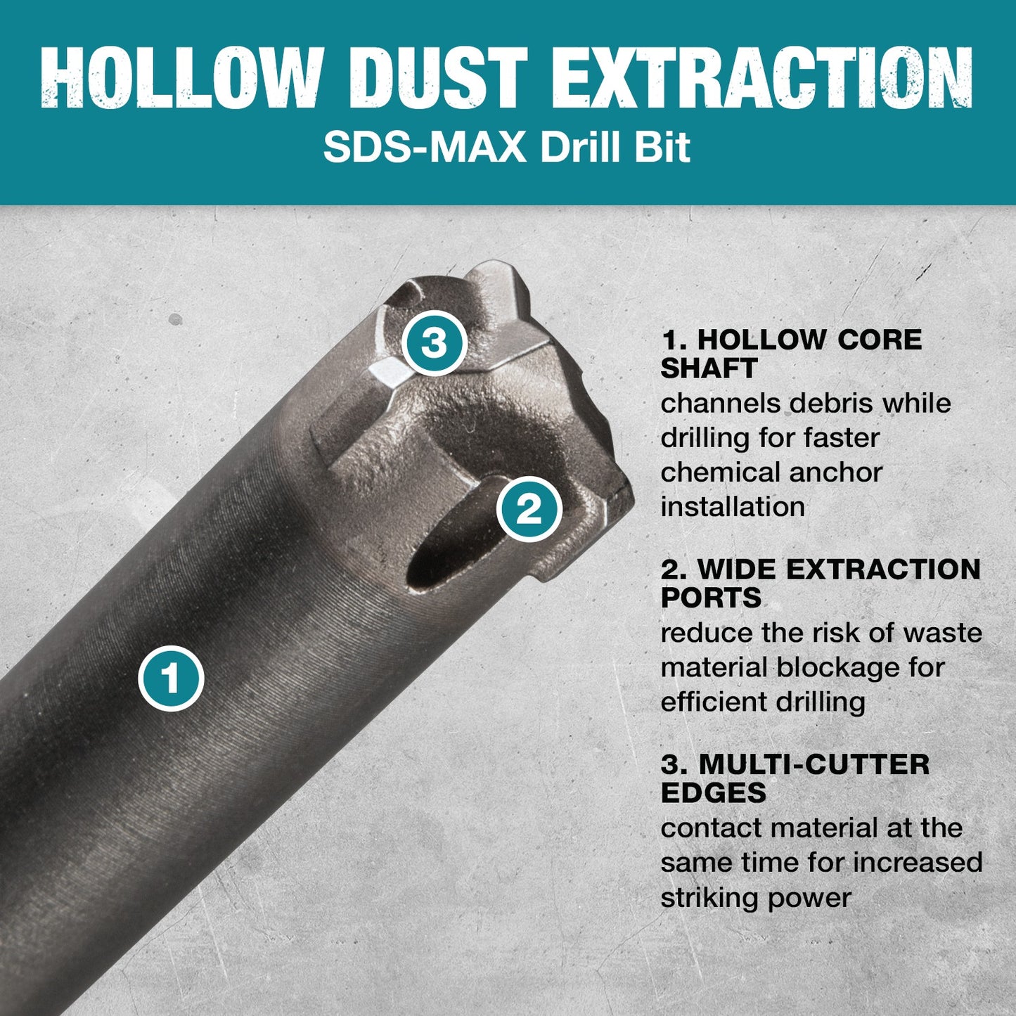 Makita B-63862 3/4" x 24" SDS‑Max Dust Extraction Drill Bit