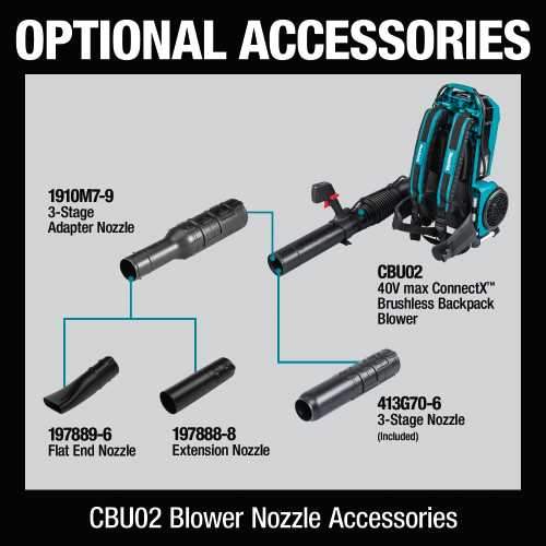 Makita CBU02Z 40V max ConnectX™ Brushless Backpack Blower, Tool Only