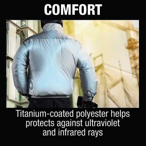Makita DFJ405ZM 18V LXT® Lithium‑Ion Cordless UV Resistant Fan Jacket, Jacket Only (M)
