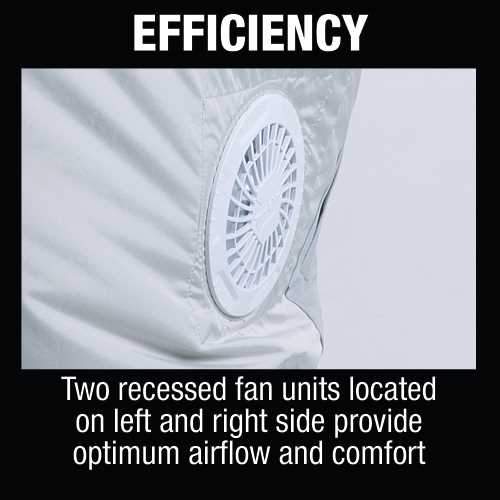 Makita DFJ405ZM 18V LXT® Lithium‑Ion Cordless UV Resistant Fan Jacket, Jacket Only (M)