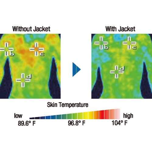 Makita DFJ405ZM 18V LXT® Lithium‑Ion Cordless UV Resistant Fan Jacket, Jacket Only (M)