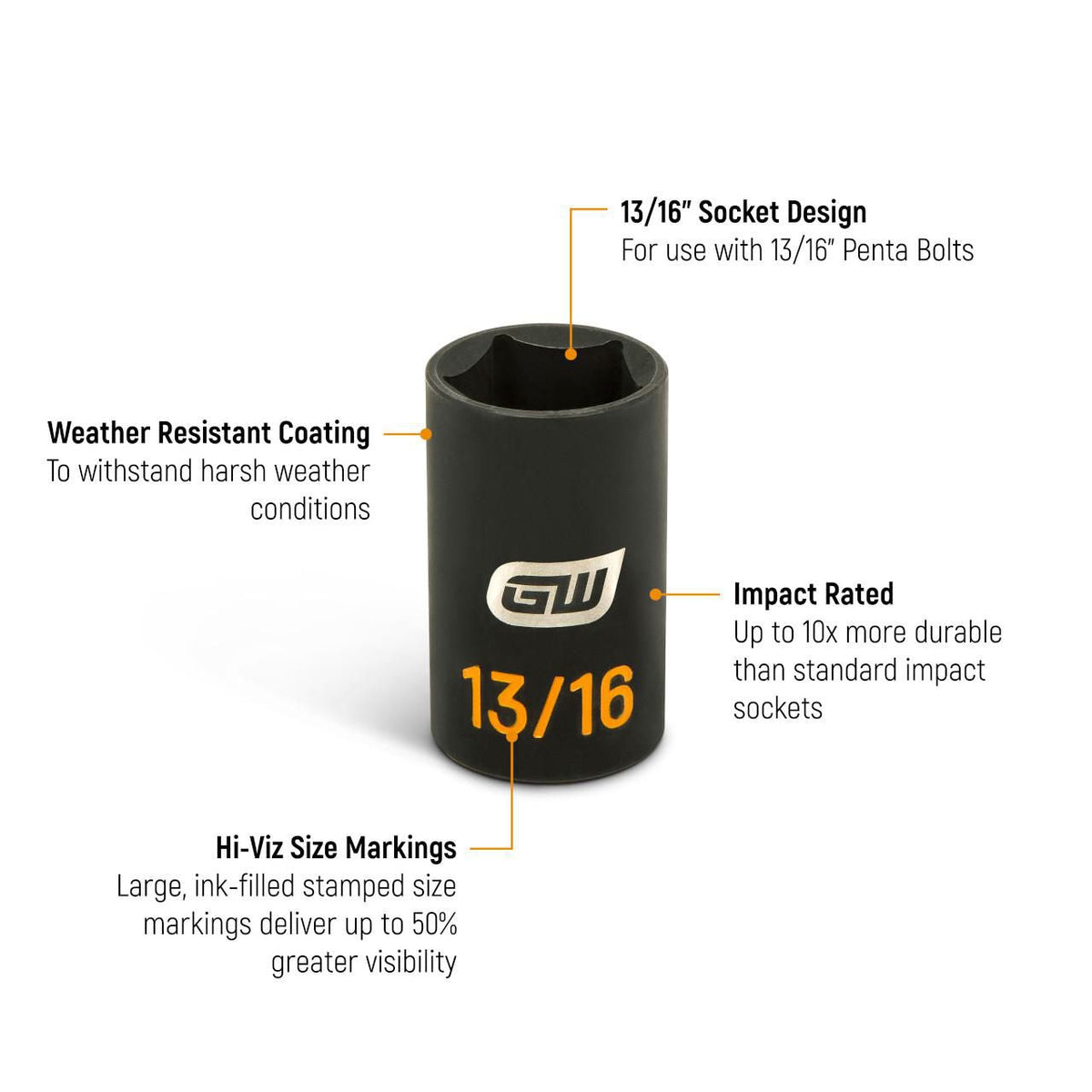 Gearwrench GWLS1316P 1/2" Drive Lineman 13/16" Penta Deep Impact Socket