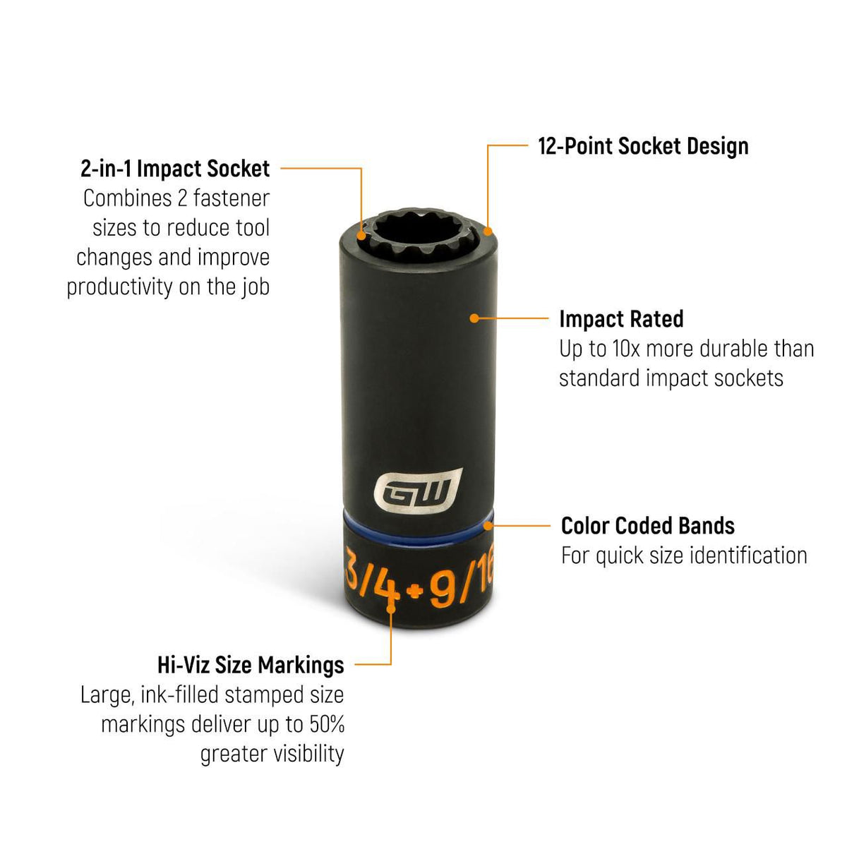 Gearwrench GWLS34916 9/16" x 3/4" Lineman 2-in-1 12 Point Impact Socket