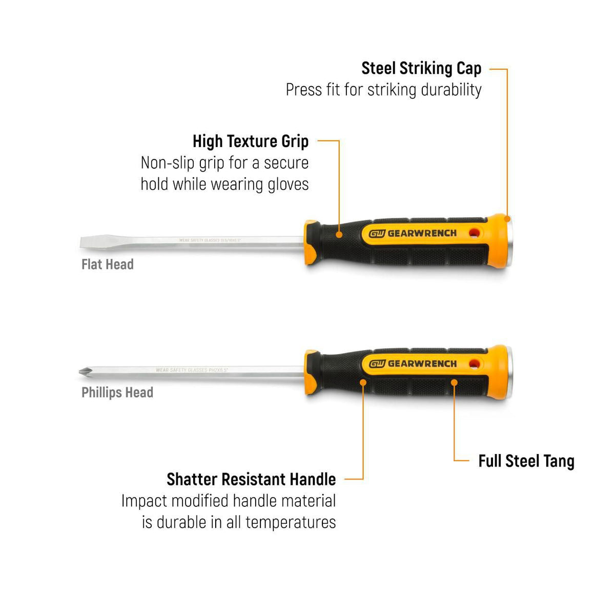 Gearwrench GWSD2PCSETU 2 Piece Lineman Screwdriver Set