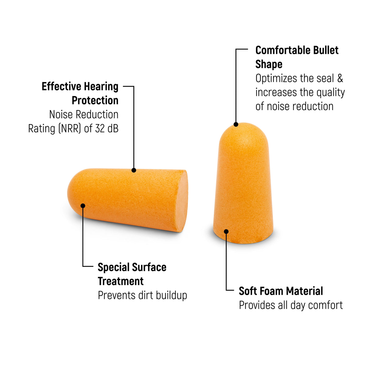 Gearwrench GWSFP Disposable Foam Ear Plugs - 50 Pairs