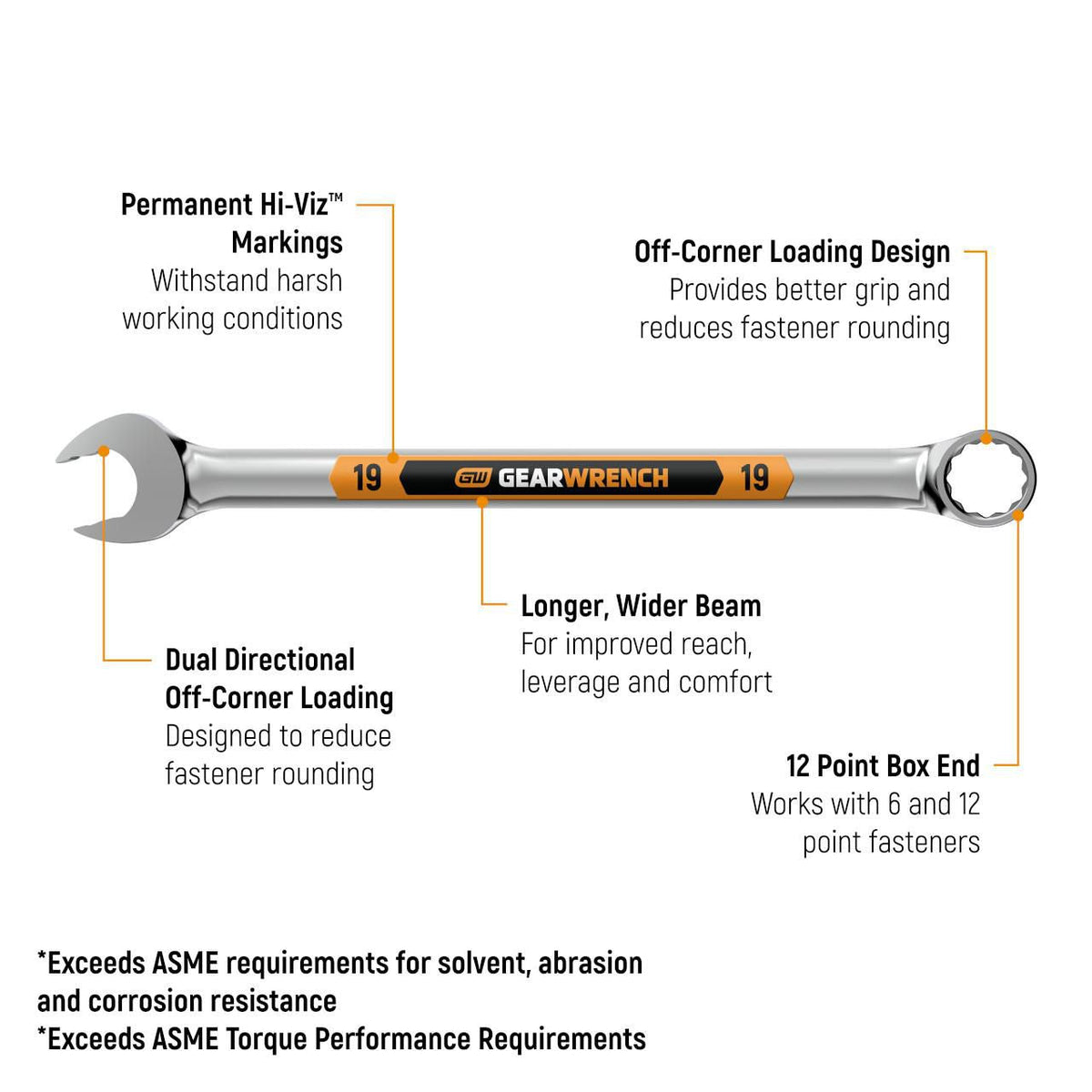 Gearwrench 81666H 9mm 12 Point Hi-Viz Long Pattern Combination Wrench