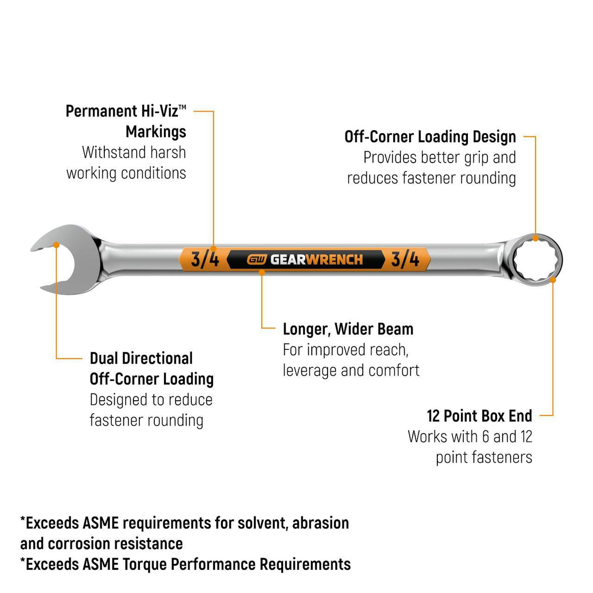 Gearwrench 81657H 9/16" 12 Point Hi-Viz Long Pattern Combination Wrench