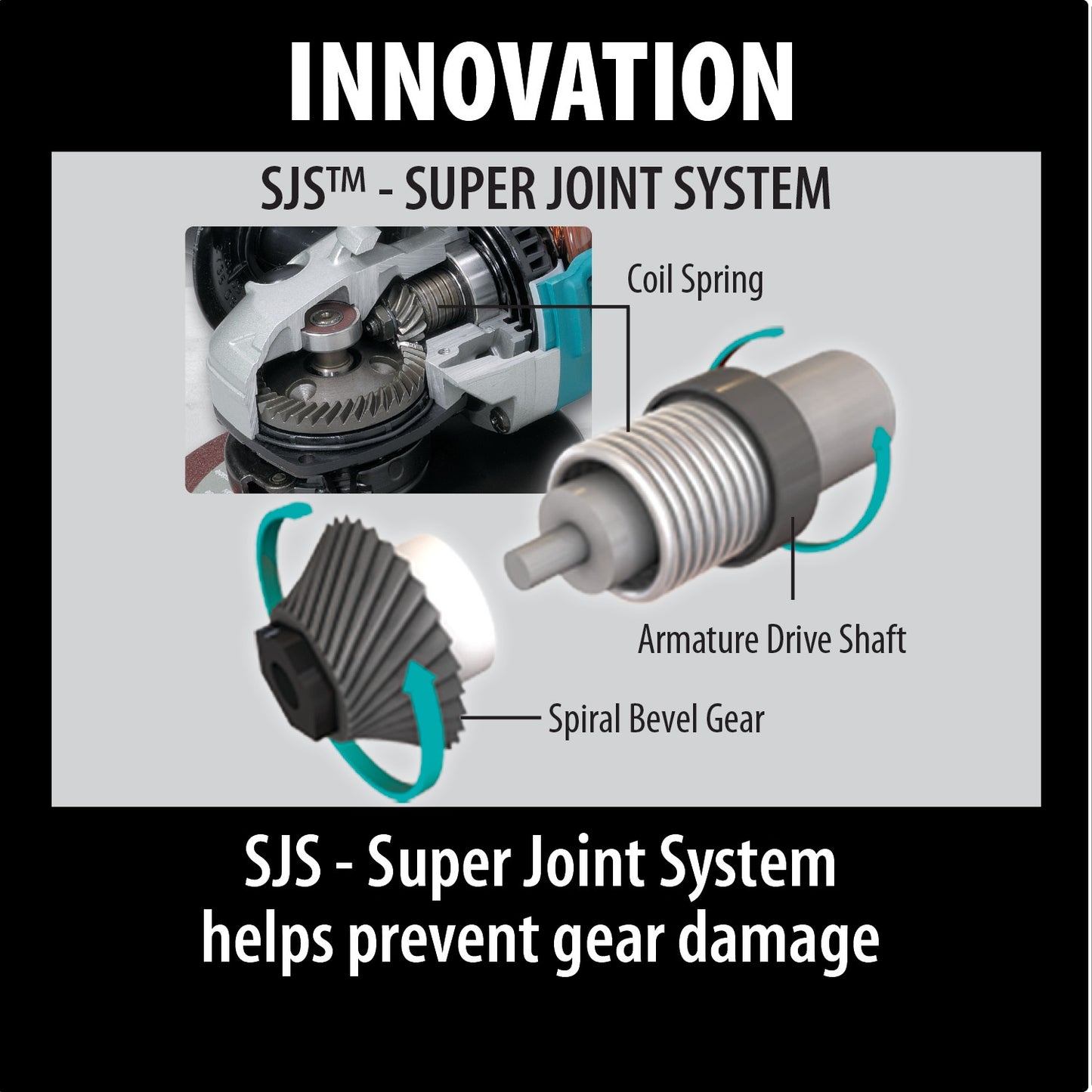 Makita 9564CV 4‑1/2" SJS™ High‑Power Angle Grinder