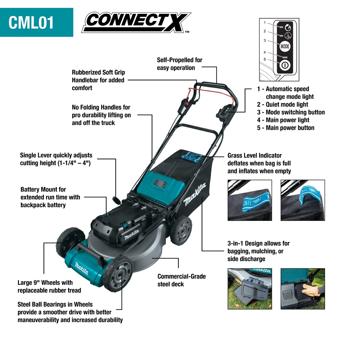 Makita CML01Z 40V max ConnectX™ Brushless 21" Self‑Propelled Commercial Lawn Mower, Tool Only