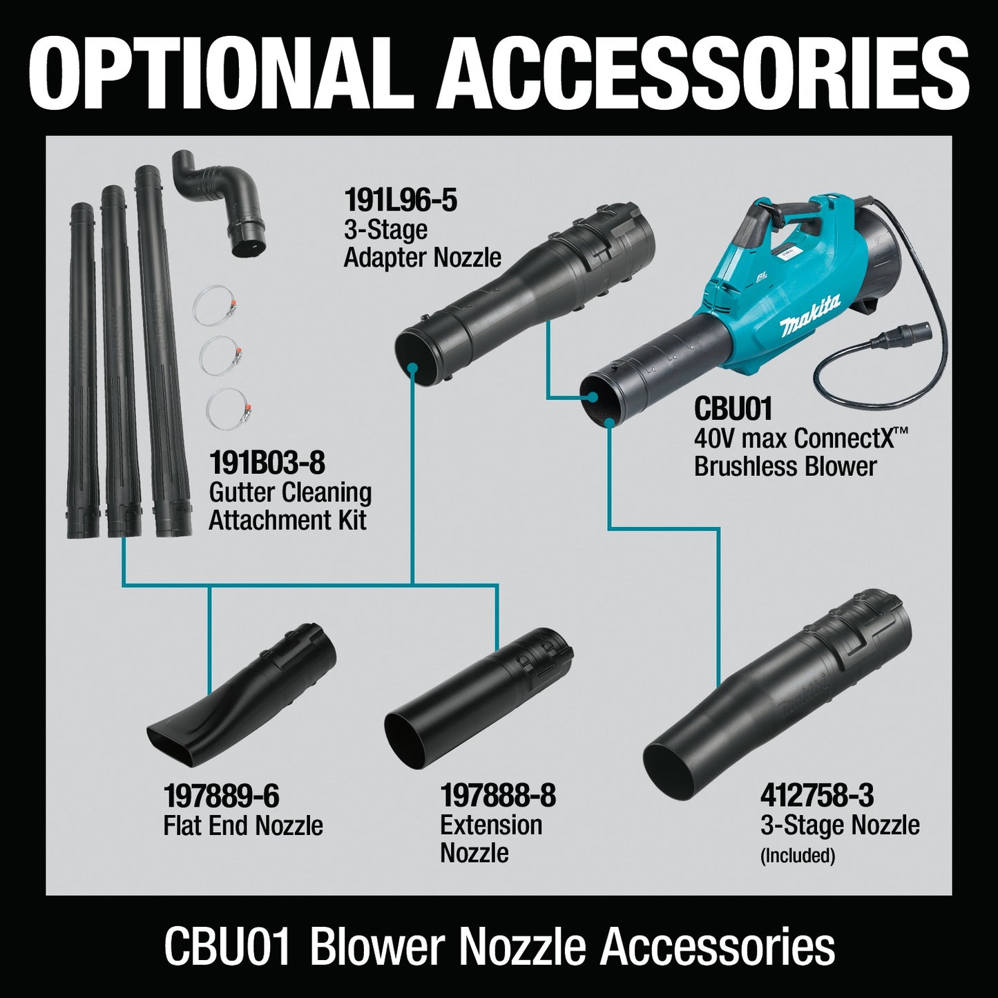 Makita CBU01Z 40V max ConnectX™ Brushless Blower, Tool Only