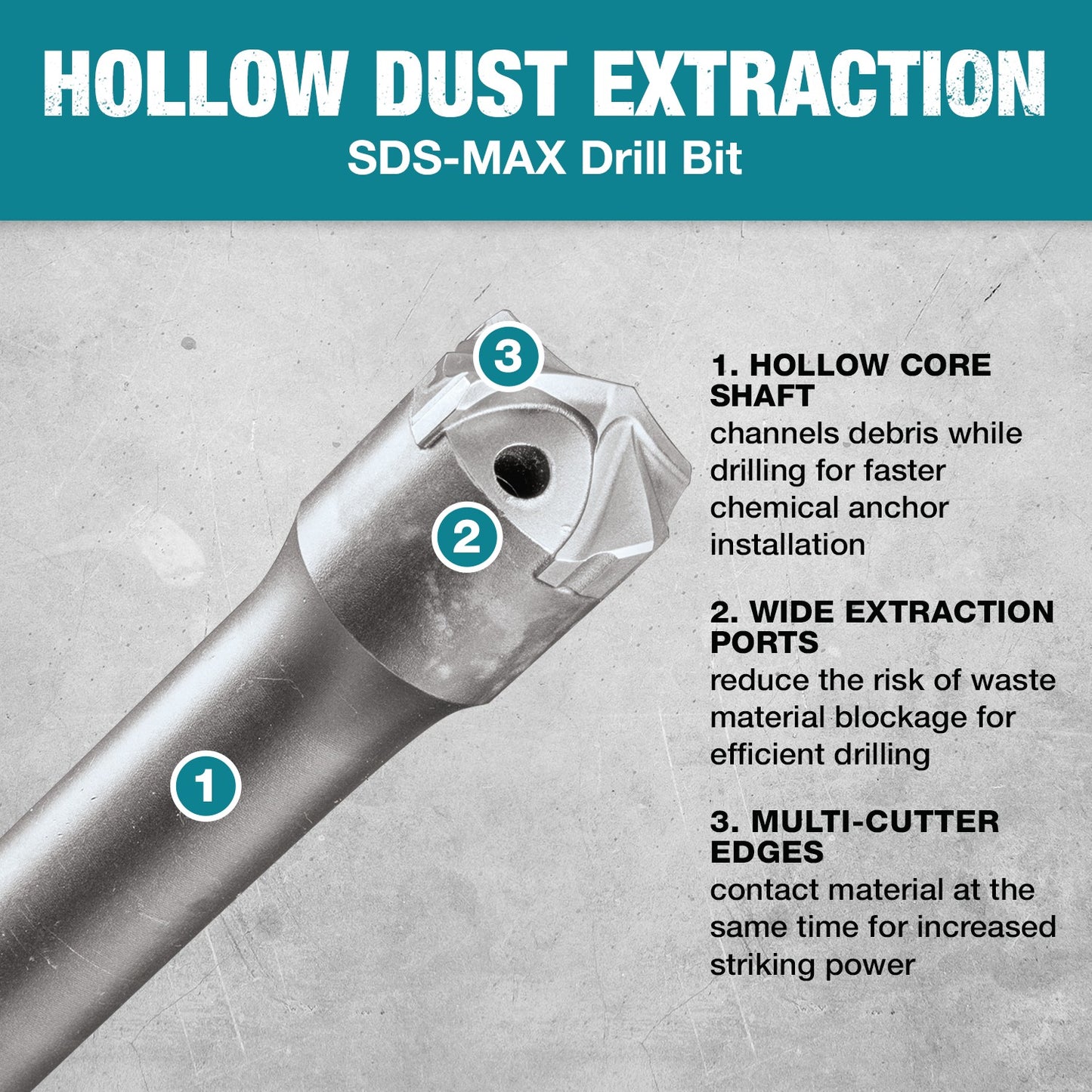 Makita B-63937 1‑3/8" x 24" SDS‑Max Dust Extraction Drill Bit