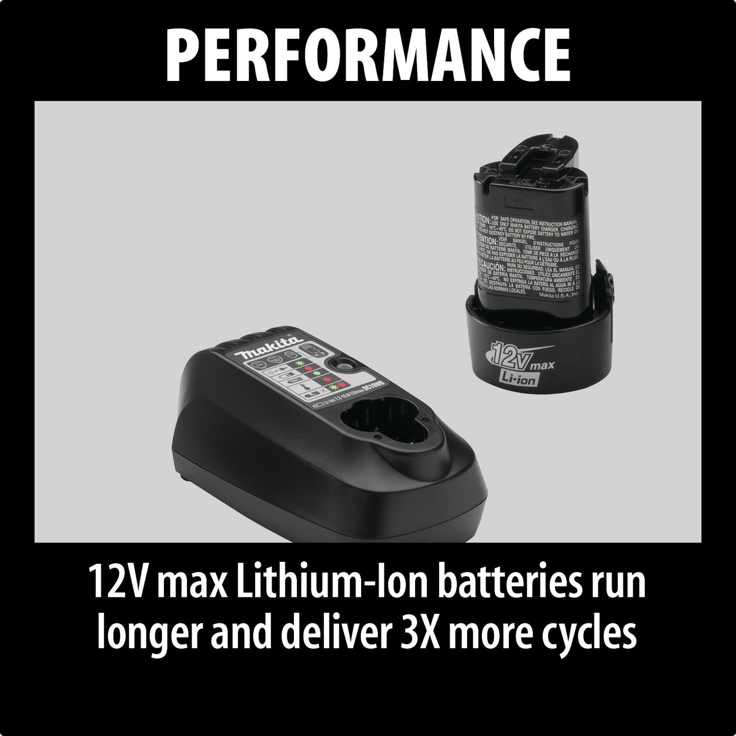 Makita LM01W 12V max Lithium‑Ion L.E.D. Flashlight, Flashlight Only