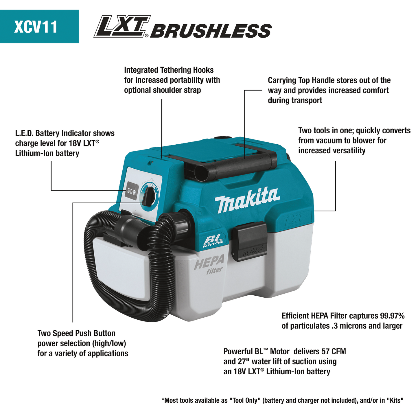Makita XCV11T 18V LXT® Lithium‑Ion Brushless Cordless 2 Gallon HEPA Filter Portable Wet/Dry Dust Extractor/Vacuum Kit (5.0Ah)