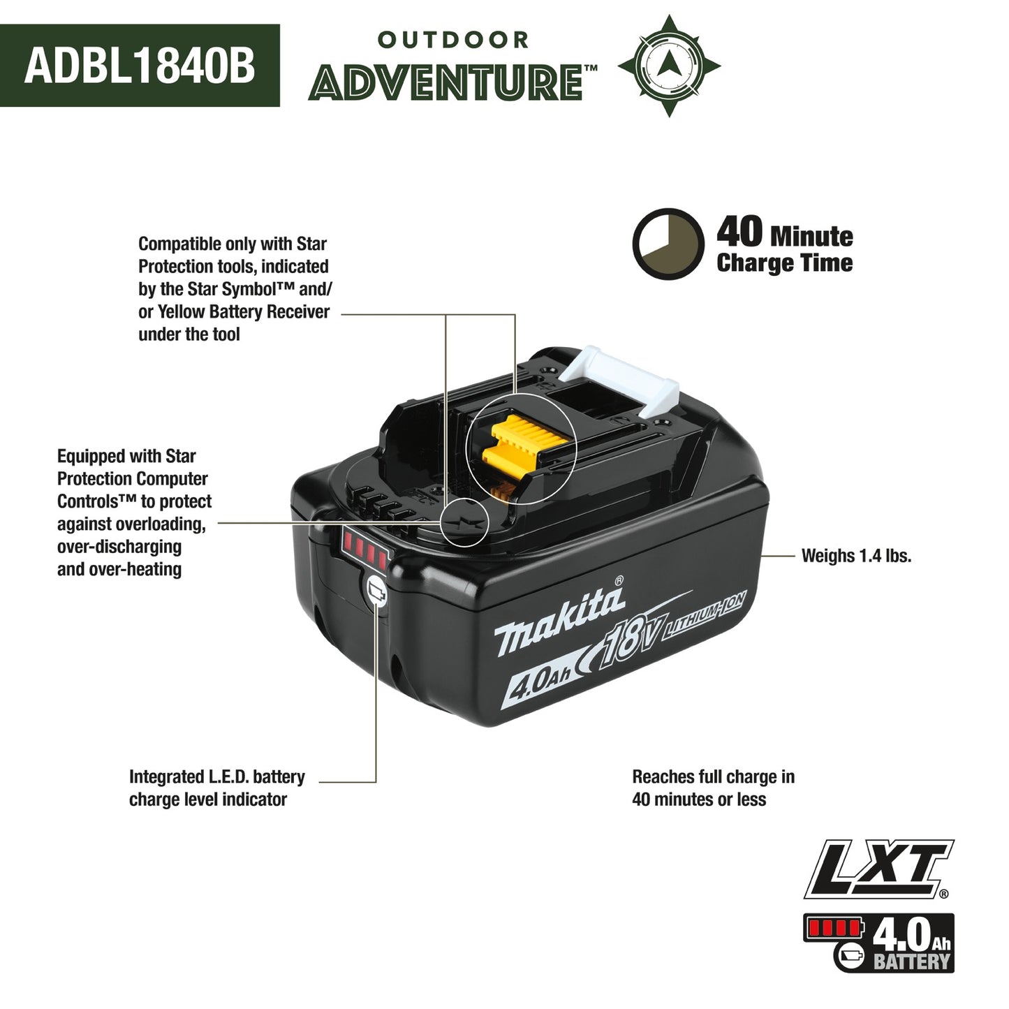 Makita ADBL1840B Outdoor Adventure™ 18V LXT® Lithium‑Ion 4.0Ah Battery