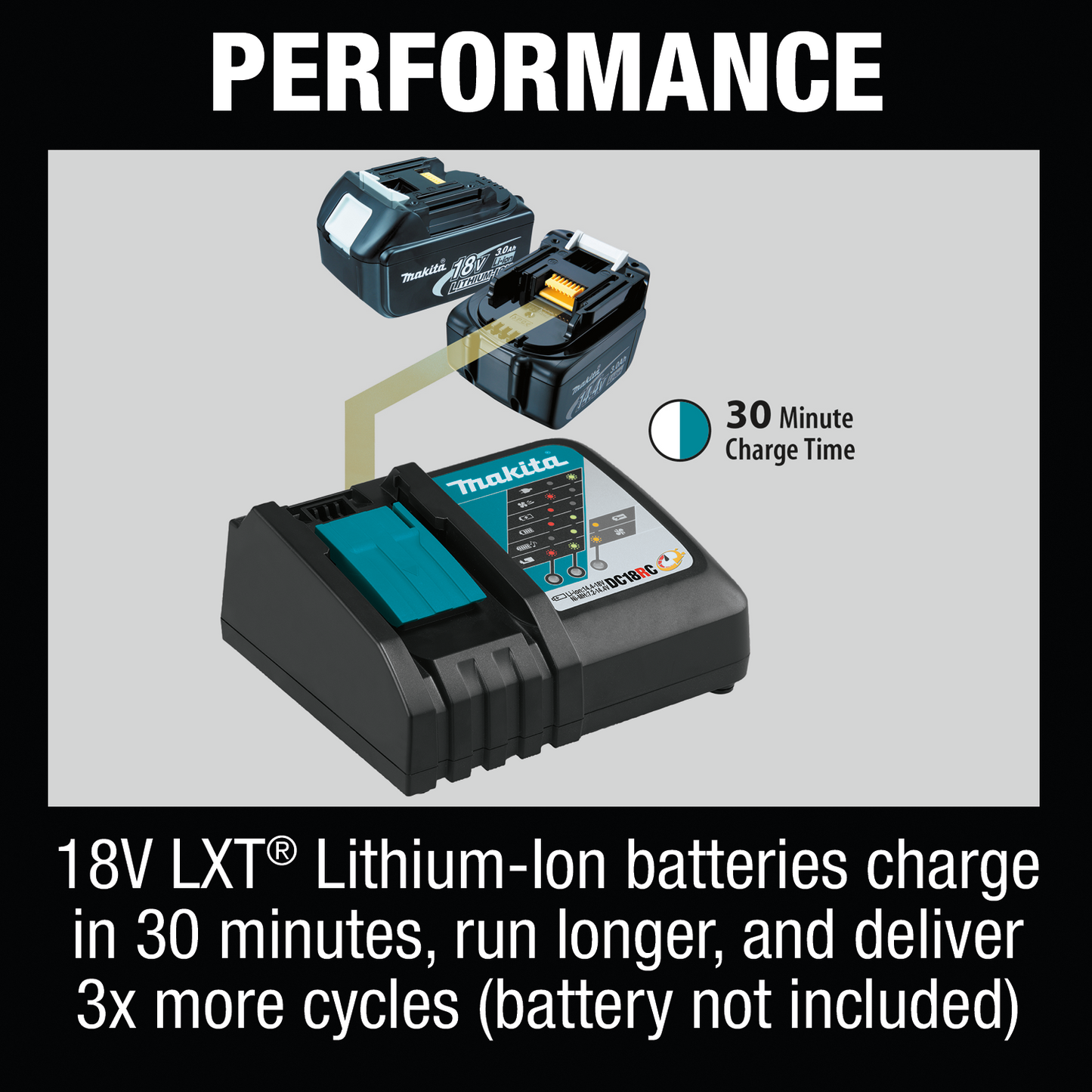 Makita XJP03Z 18V LXT® Lithium‑Ion Cordless Plate Joiner, Tool Only