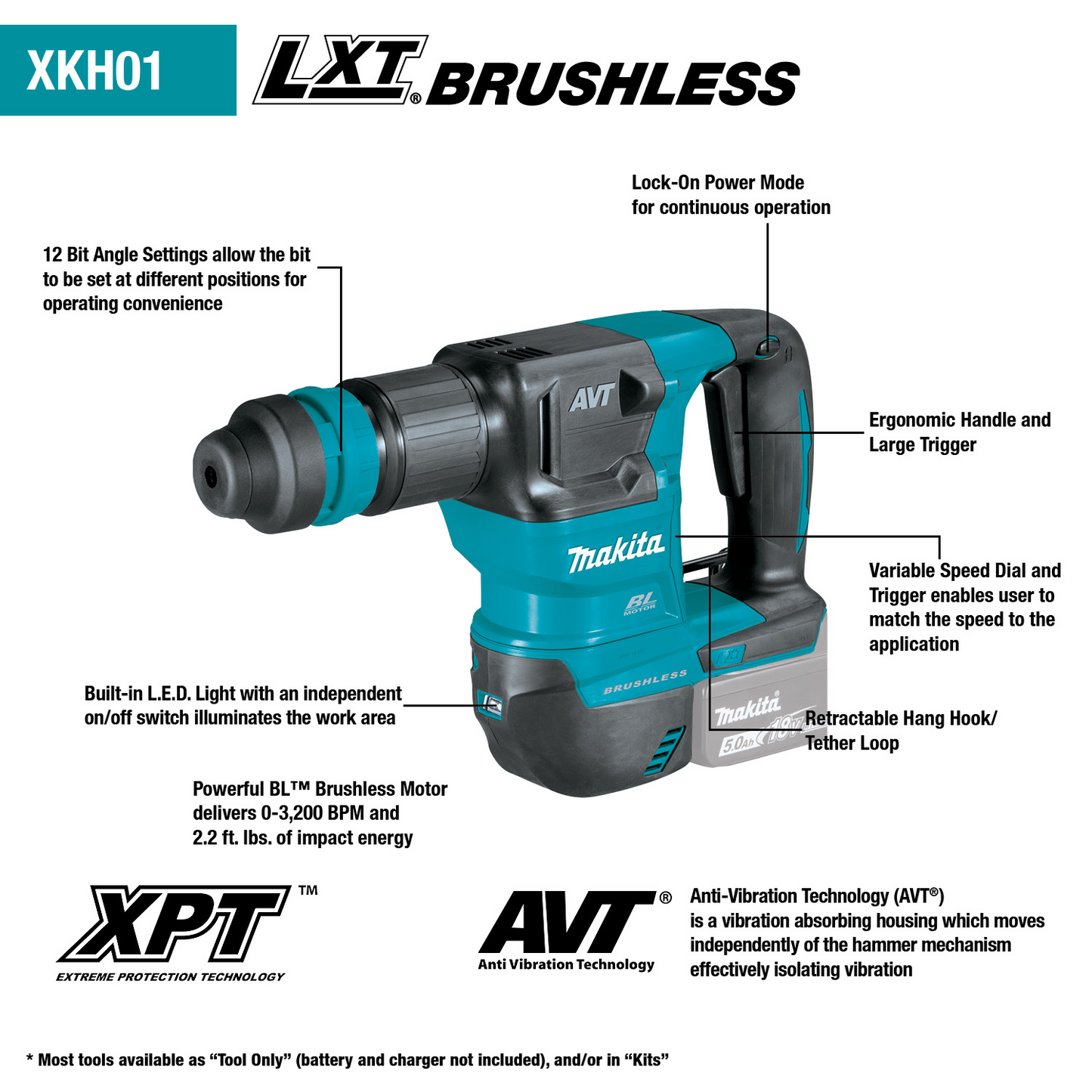 Makita XKH01TJ 18V LXT® Lithium‑Ion Brushless Cordless SDS‑PLUS AVT® Power Scraper Kit (5.0Ah)