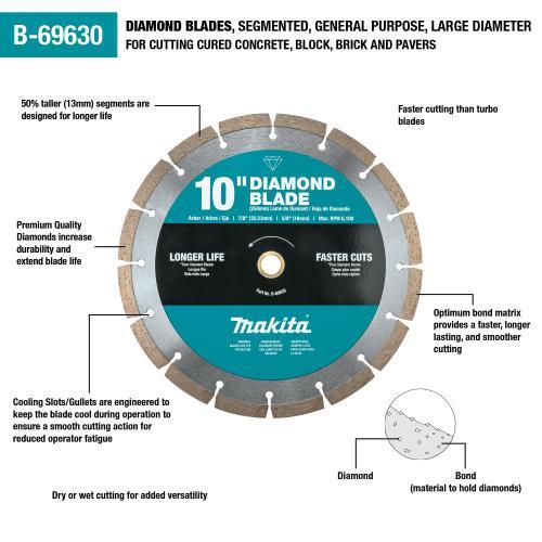 Makita B-69630 10" Diamond Blade, Segmented, General Purpose
