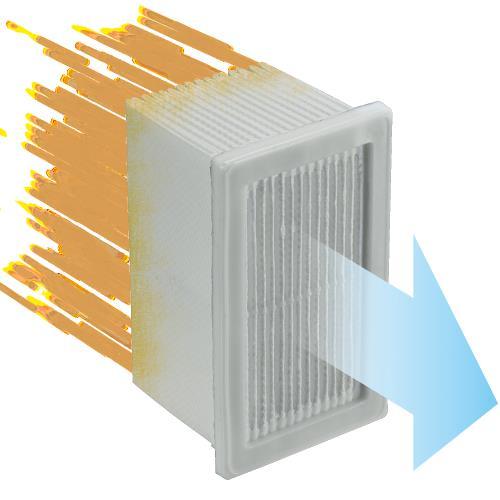 Makita DX01 Dust Extractor Attachment with HEPA Filter