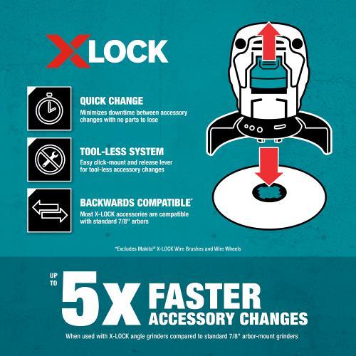 Makita E-00452 X‑LOCK 5" x 1/4" x 7/8" Type 27 General Purpose 36 Grit Metal Abrasive Grinding Wheel