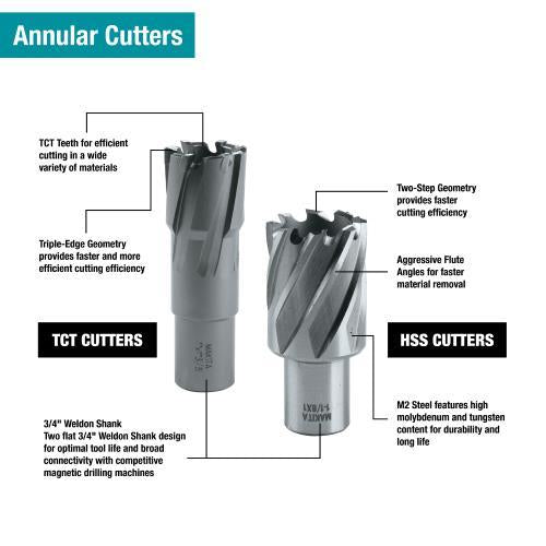Makita US1-1-8X2 1‑1/8" x 2" High Speed Steel Annular Cutter