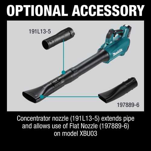 Makita 197889-6 Flat End Nozzle