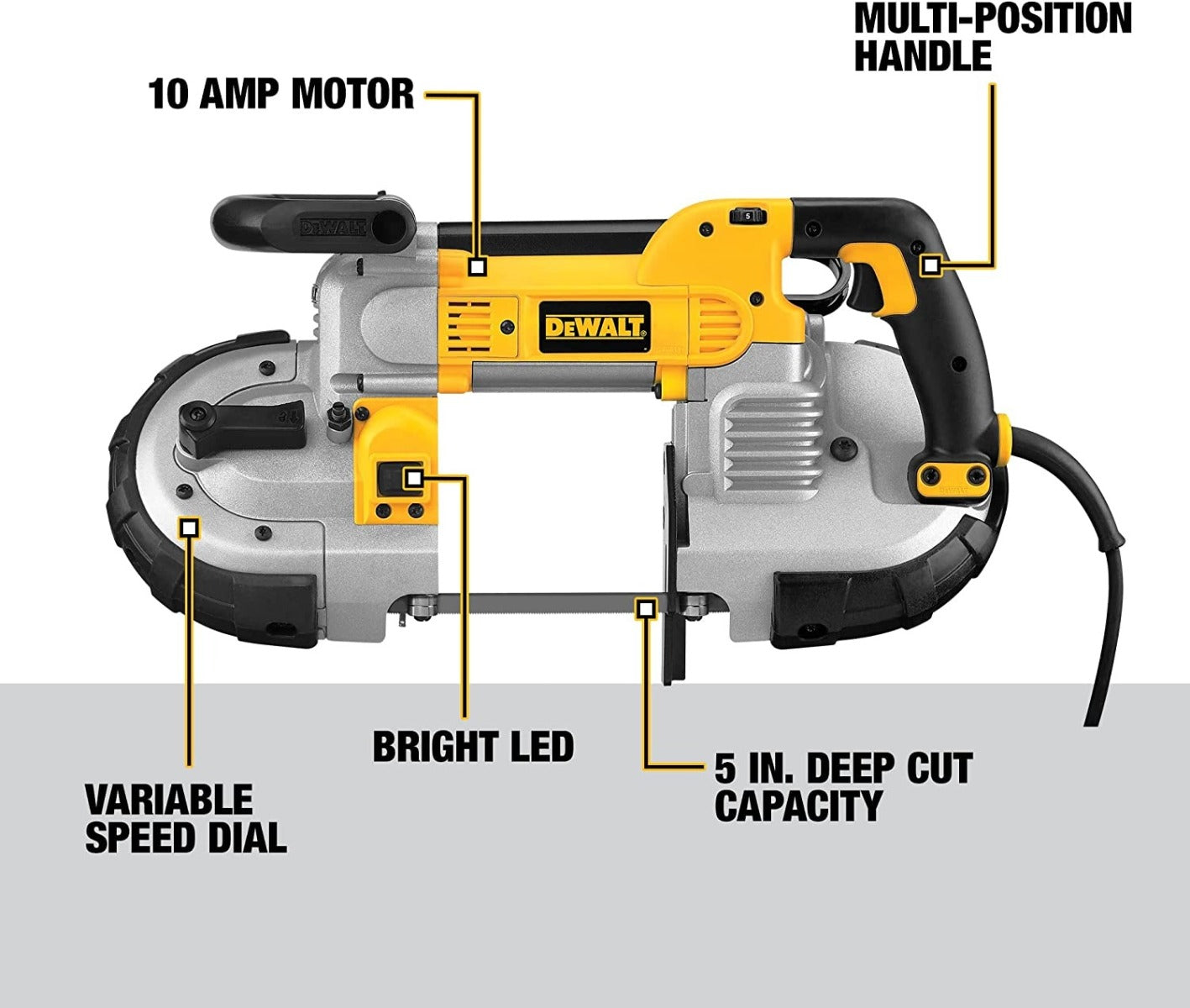 Dewalt DWM120 Heavy-Duty Deep Cut Bandsaw