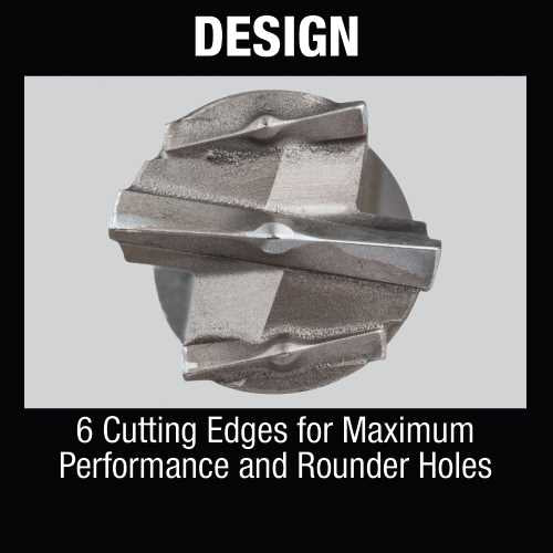 Makita B-64026 3/4" x 21" Spline Bit, 6‑Cutter