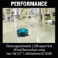 Makita DRC200PT 18V X2 LXT® Brushless Cordless Robotic Vacuum Kit (5.0Ah)
