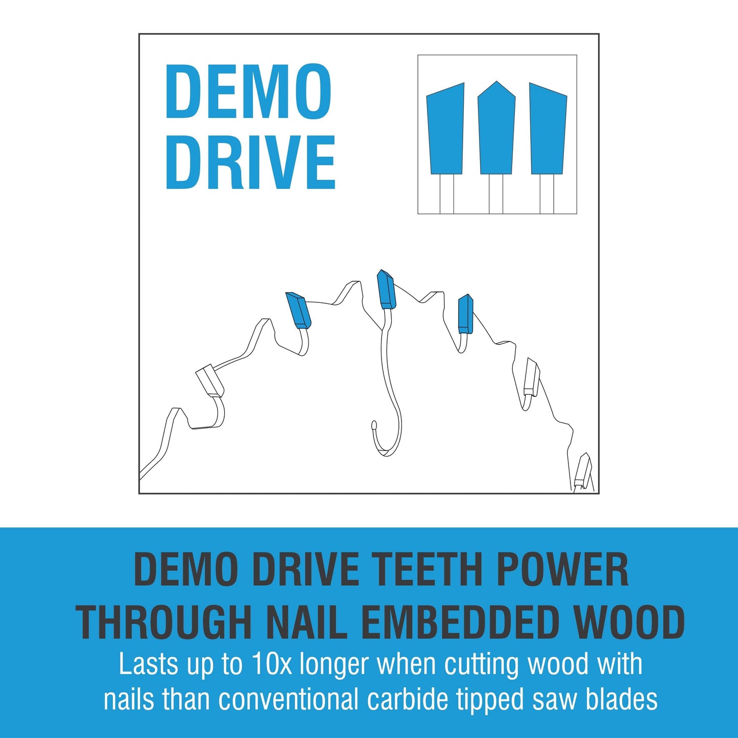 Spyder 13006 Spyder Demo 7-1/4-In 24-Tooth Rough Finish Tungsten Carbide-Tipped Steel Circular Saw Blade