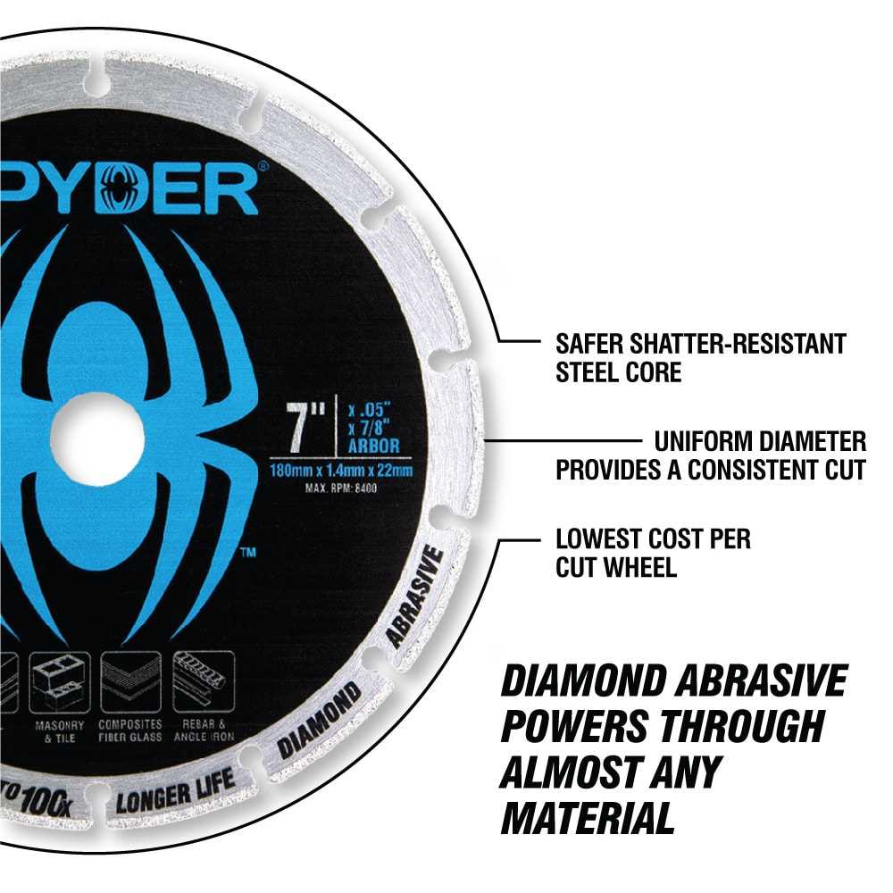 Spyder 14001 Spyder 4.5-In Diamond Cut-Off Wheel