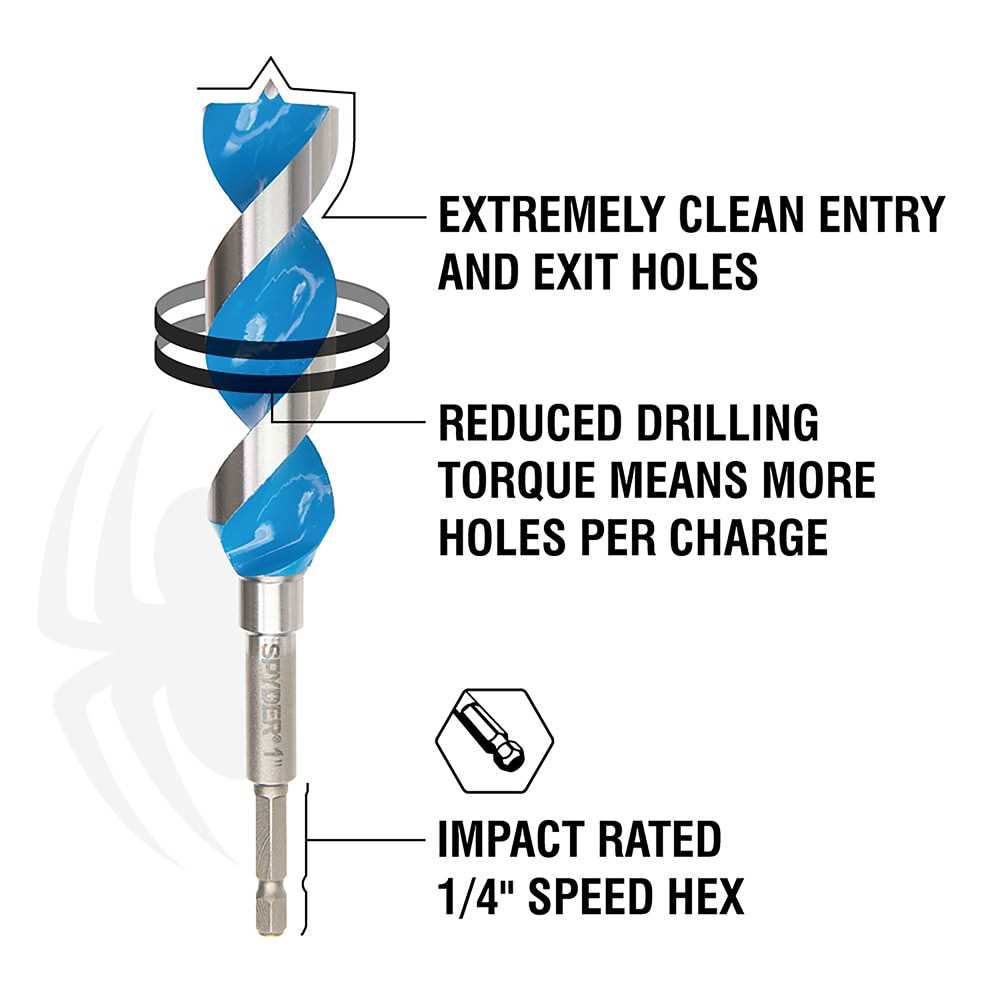 Spyder 15001 Spyder Stinger Power Bit 4-Piece X 6-1/2-In Woodboring Power Bit Drill Bit Set