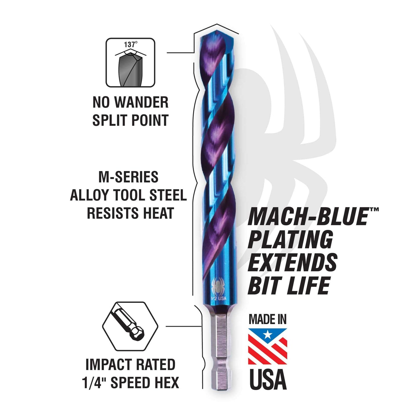 Spyder 19000 Spyder Stinger Mach-Blue 1/16-In 2-1/2-In High-Speed Steel Twist Drill Bit