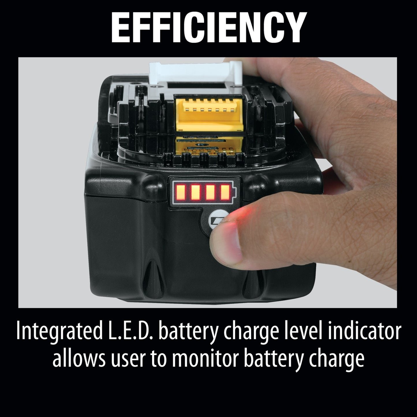 Makita BL1840BDC1 18V LXT® Lithium‑Ion Battery and Charger Starter Pack (4.0Ah)