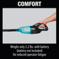 Makita XLC02ZB 18V LXT® Lithium‑ion Compact Cordless Vacuum, Tool Only