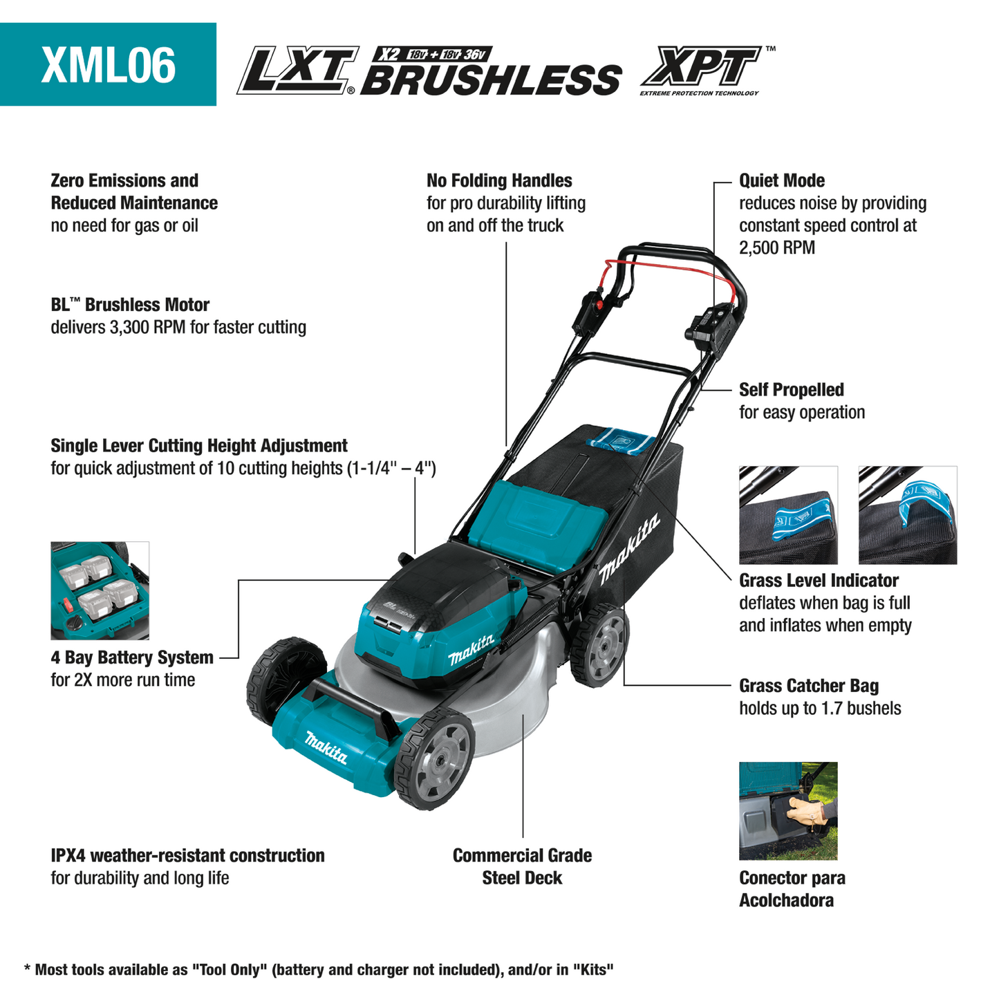 Makita XML06Z 36V (18V X2) LXT® Brushless 18" Self‑Propelled Commercial Lawn Mower, Tool Only