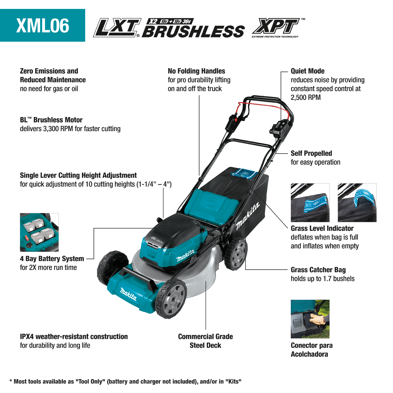 Makita XML06PT1 36V (18V X2) LXT® Brushless 18