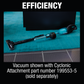 Makita XLC02ZB 18V LXT® Lithium‑ion Compact Cordless Vacuum, Tool Only