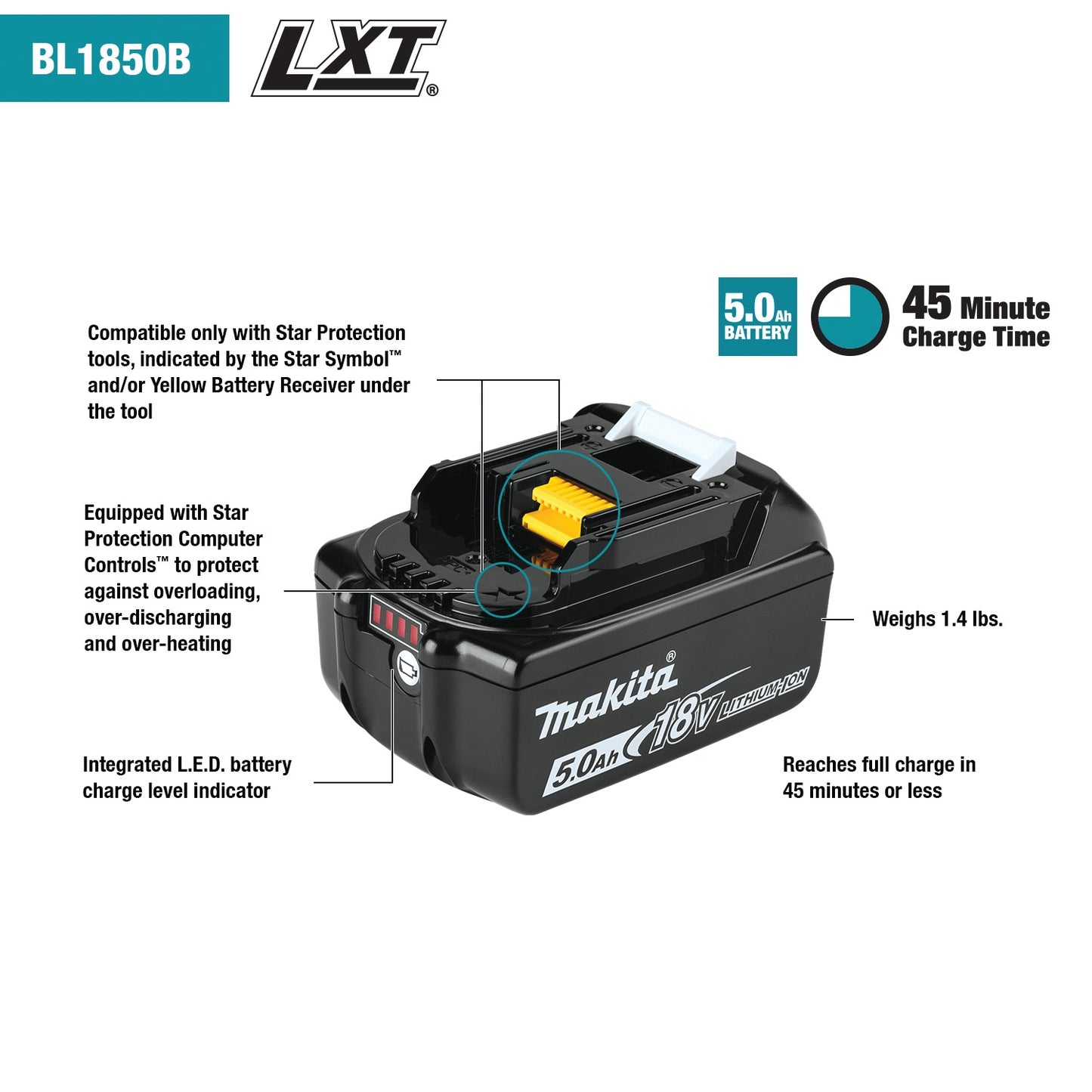 Makita BL1850B-10 18V LXT® Lithium‑Ion 5.0Ah Battery, 10/pk