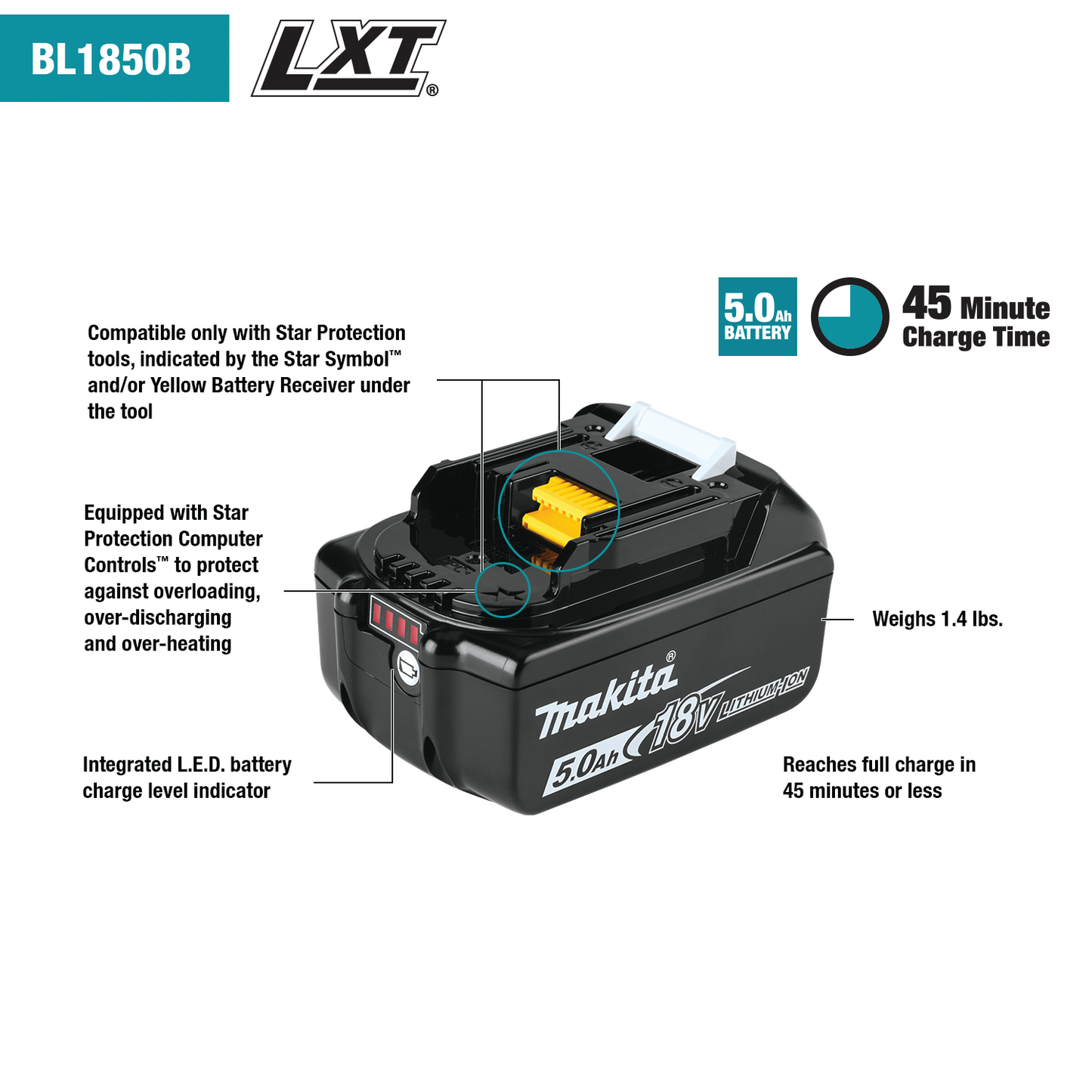 Makita BL1850BDC1 18V LXT® Lithium‑Ion Battery and Charger Starter Pack (5.0Ah)