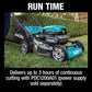 Makita CML01Z 40V max ConnectX™ Brushless 21" Self‑Propelled Commercial Lawn Mower, Tool Only