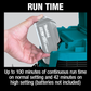 Makita XCV20Z 36V (18V X2) LXT® Brushless 2.1 Gallon Wet/Dry Dust Extractor/Vacuum, Tool Only