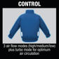 Makita DFJ304Z3XL 18V LXT® Lithium‑Ion Cordless Cotton Fan Jacket, Jacket Only (3XL)